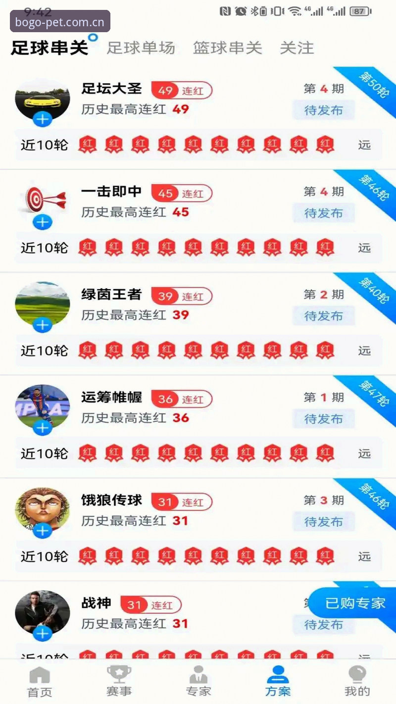 博狗官方网址是多少 博狗体育官网登录实用技巧:老用户分享找官方网址和注册入口的经验