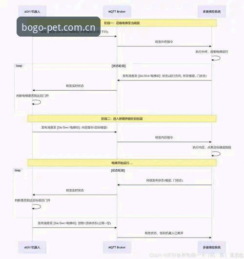 博狗竞猜推荐 博狗体育官网操作指南:从注册到竞猜推荐的完整教程